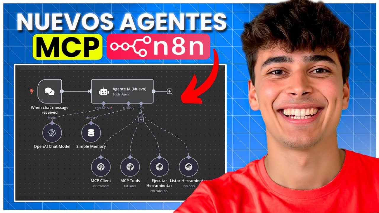 Los Agentes MCP son el FUTURO de la IA: Cómo Crearlos en n8n (Paso a ...