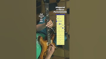 🎸 The Diagonal Pentatonic Scale 🔥