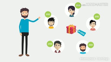 Programming With Python: Data Types And Variables