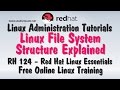 Linux Administration Tutorial #2 - Linux File System Hierarchy Structure Explained in Detailed