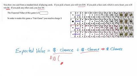 PRB.3. Expected value and a fair game defined