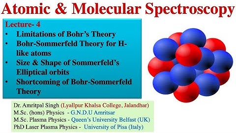 Lecture 4 || Bohr-Sommerfeld Theory of Atomic Spectra. || Limitations of Bohr-Sommerfeld Theory