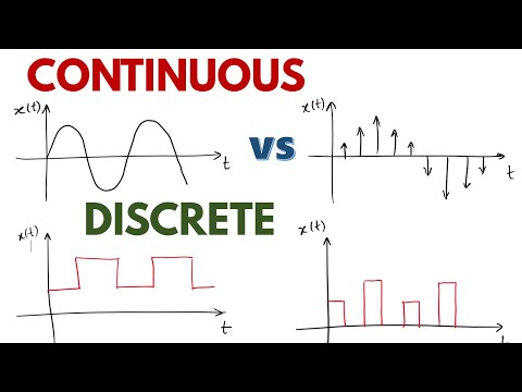 Video: Är digitala signaler kontinuerliga?