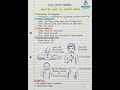 📝Child Health Nursing Notes 🔥 Quick Revision #Shorts #bscnursingexam #viral #reel