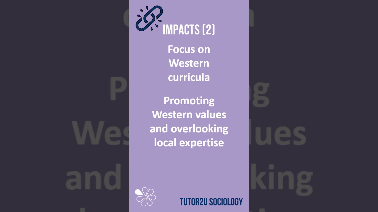 60 Second Sociology Topic Links | Developmental Aid and Education (Global Development)