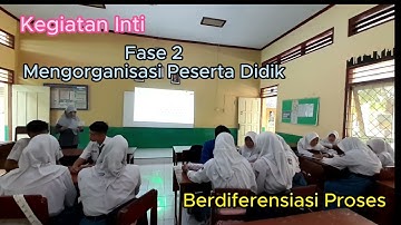 Penerapan Model Pembelajaran Problem Based Learning Pada Materi Eksponen Kelas X