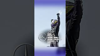 Hamilton’s last 5 F1 seasons 🤯🥶🔥