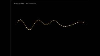 NURBS ring buffer