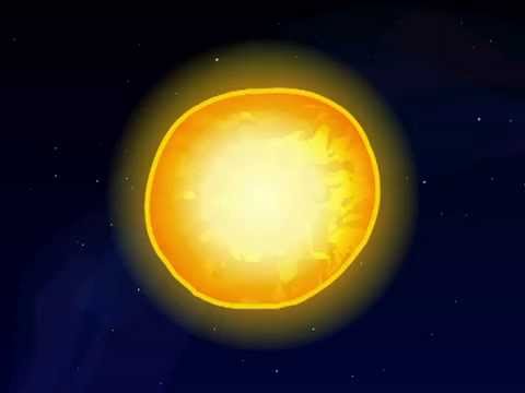 ¿Cómo se creó el Sol? - YouTube