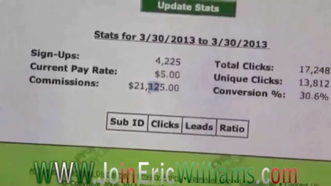 Project Pay Day Proof