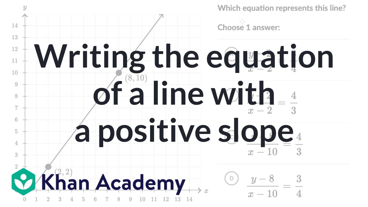 Writing the Equation of a Line with Positive Slope Using Similar Triangles