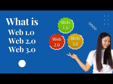 What is Web 1.0, Web 2.0 and Web 3.0 | Everything You Need To Know