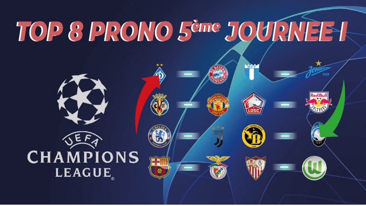 Pronostic Foot League des Champions - Mes 8 PRONOSTICS (5e journée