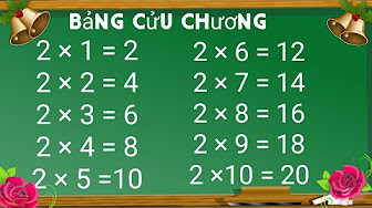 bảng cửu chương từ 2 đến 9