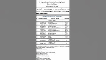Dr shyama Prasad Mukherjee University Ranchi || 1st selection list of LL.M. 2023