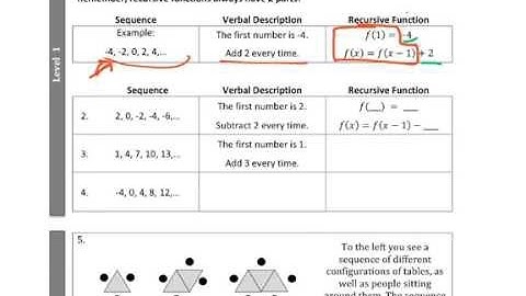 7.3 Arithmetic Sequences -- Recursive Functions