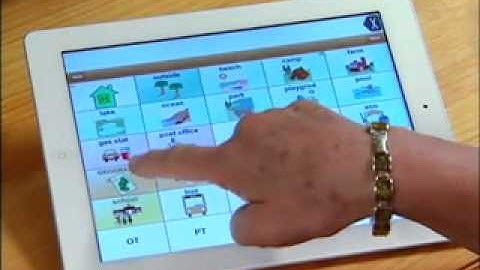 Special Education - Gestures in WordPower/ChatPowe