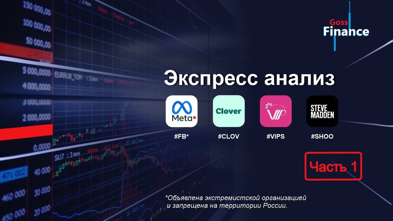 Экспресс анализ Meta Platforms, Vipshop, Clover Health и Steven Madden  Часть 1