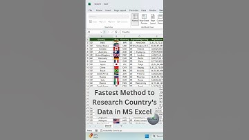 ADD or REMOVE Geography Data Type in Excel | Fastest Method to Research Country