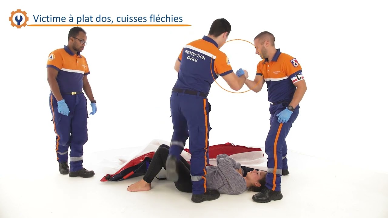 Relevage d'une victime en position particulière