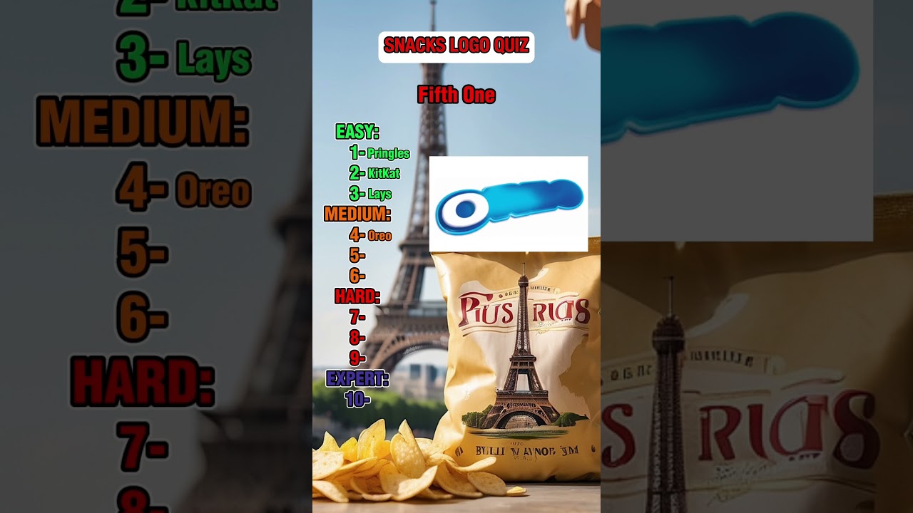 Snack Brand Logo Quiz: Can You Name These 10 Popular Brands? 