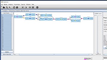 Time Performance Analysis Using ProM
