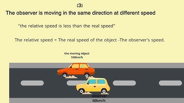motion in one direction relative speed lesson 1 unit 1 prep3 first term