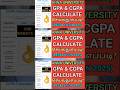 Anna University CGPA,GPA Calculation 2026💯#annauniversity#regulation2025#cgpa #gpa#r2025#engineering