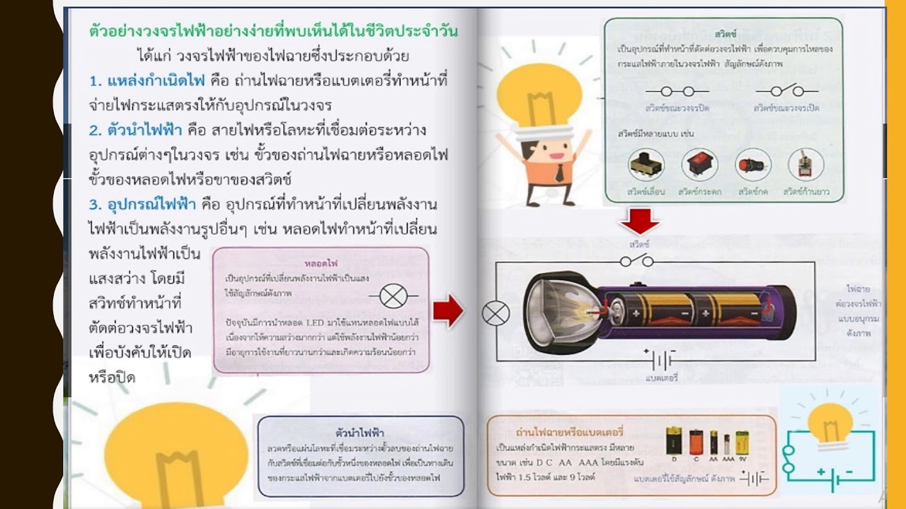 กลไก ไฟฟ้า และ อิเล็กทรอนิก โดยครูทราย - Youtube