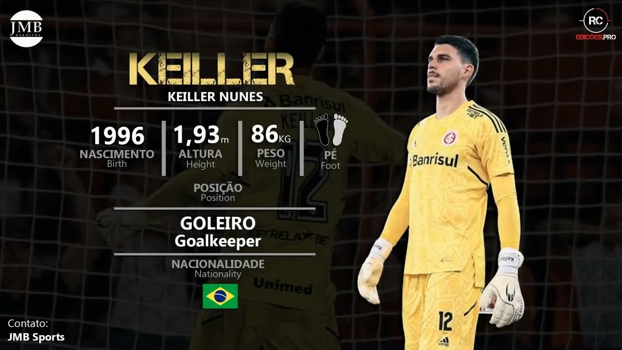 Keiller - Goleiro (Goalkeeper)