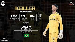 Keiller - Goleiro Goalkeeper