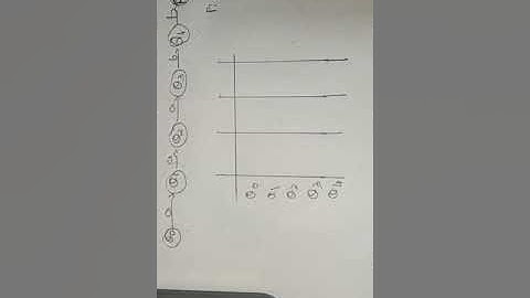 DATA STRUCTURES PATTERN MATCHING BY TABLE DRIVEN APPROACH