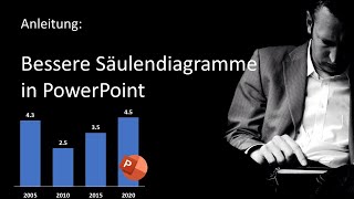 Besser lesbare Säulendiagramme in PowerPoint erstellen und als Vorlage speichern - Anleitung