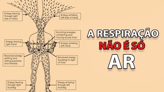 Aprenda a dominar a força invisível da sua existência | todos os bloqueios de energia eliminados