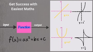 DAE Applied Math 233|2nd Year|Long Questions|Functions & Limits|Easiest Maths