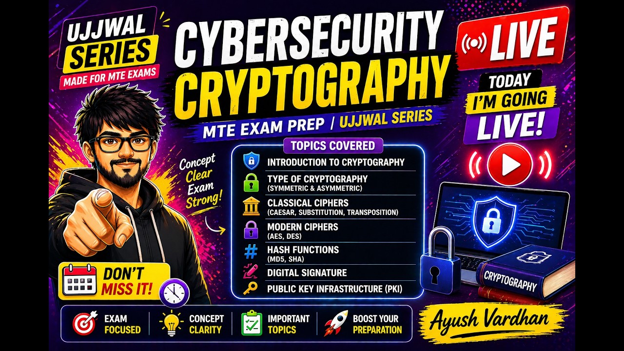 Cryptography 🔐| Don’t Miss This! - YouTube