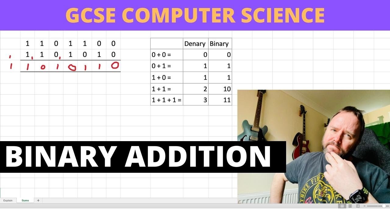 Binary Addition 2022 | Computer Science Revision - YouTube
