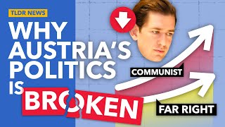 Why the Far-Left and Far-Right are Surging in Austria