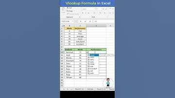 Excel Interview Question Vlookup Formula in Excel #excel #exceltips #exceltutorial #msexcel #shorts