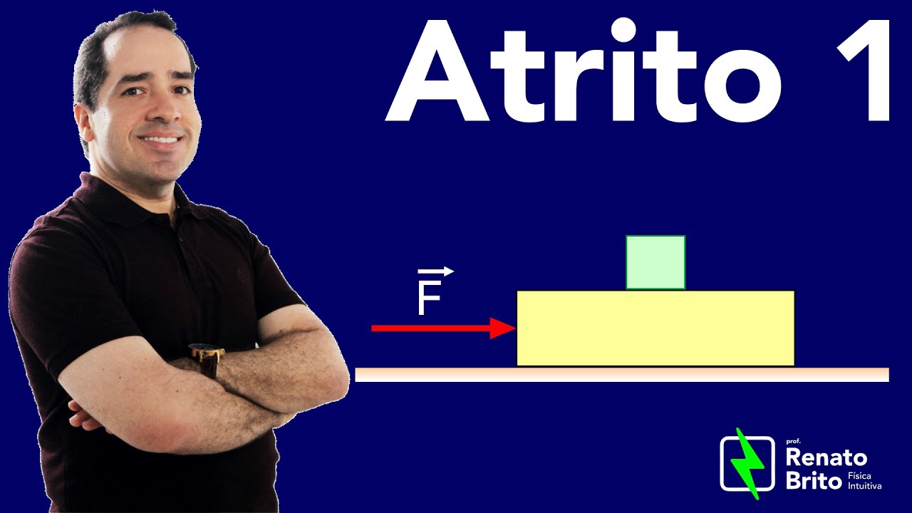 1 de 2 - Questao de Atrito - bloco sobre bloco - empurrando  pelo bloco de baixo! Renato Brito