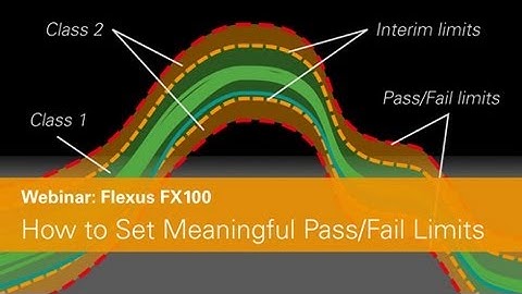 NTi Audio Webinar - How to Set Meaningful Pass/Fail Limits
