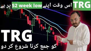 جمع کرنا شروع کر دو Trg کو 20-02-2024