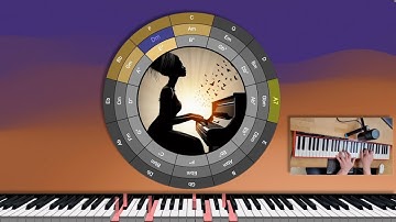 Adding Color To Music Part 2: Secondary Dominants