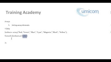 Part 32: Learning Programming (PHP Web Development)  - Listing array elements with ForEach