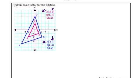 Scale Factor of Dilations Video #1
