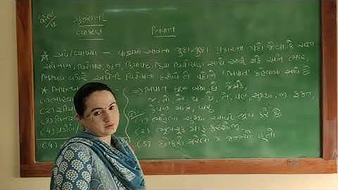 ધોરણ 12 ગુજરાતી વ્યાકરણ - નિપાત