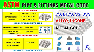 ASTM pipe and pipe fittings components metal code | CS, LTCS, SS, DSS, ALLOY, INCONEL, Metal codes