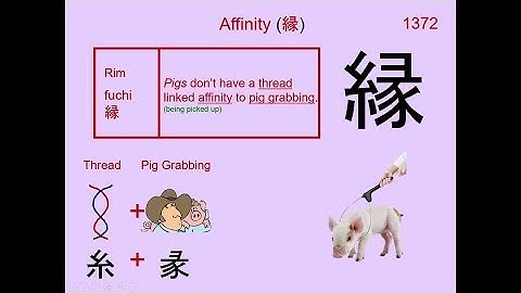 Chinese Character 縁 Affinity