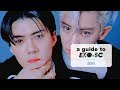 A guide to stan EXO-SC