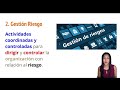 003 - ISO 31000:2018 - Gestión del Riesgo: Términos y Definiciones